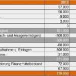 Cash Flow Excel Vorlage Elegant Cashflow Rechnung Excel Vorlage