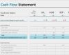 Cash Flow Excel Vorlage Kostenlos Beste 9 Cash Flow Excel Templates Excel Templates