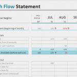 Cash Flow Excel Vorlage Kostenlos Beste 9 Cash Flow Excel Templates Excel Templates