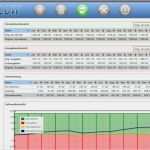 Cash Flow Excel Vorlage Kostenlos Elegant Cashflow