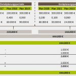 Cash Flow Excel Vorlage Kostenlos Erstaunlich Unternehmenswert Berechnen Für Kmu Methoden & Rechenbeispiele