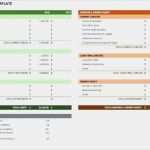 Cash Flow Excel Vorlage Luxus atemberaubend Uca Cashflow Vorlage Zeitgenössisch