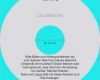 Cd Bedrucken Vorlage Wunderbar Cd Bedrucken Vorlage Inspiration top Result Avery Template