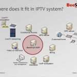 Chat Flirt Vorlagen Wunderbar Line Dating Intro Examples – Budgebudgemunicipality