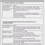 Checkliste Brandschutz Im Büro Vorlage Einzigartig Meetings Vorlagen Für Vorbereitung Und Durchführung