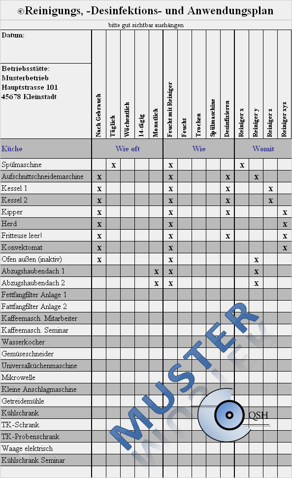 Checkliste Brandschutz Im Büro Vorlage Erstaunlich Haccp Checklisten Für Küchen Haccp Excel formular