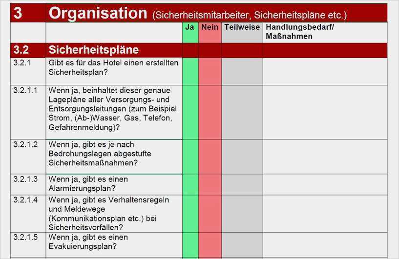 Checkliste Brandschutz Im Büro Vorlage Luxus Hotelsicherheit Checkliste Für Mehr Sicherheit – themen