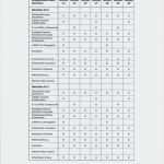 Checkliste Maschinenwartung Vorlage Cool [vorlage Wartungsplan] 100 Images Kostenlos