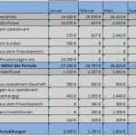 Checkliste Maschinenwartung Vorlage Erstaunlich File Image Image