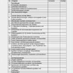 Checkliste Maschinenwartung Vorlage Erstaunlich Grundschule Arbeitshilfen organisation