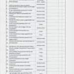 Checkliste Maschinenwartung Vorlage Fabelhaft Vorbeugende Instandhaltung Checklisten – Instandhaltung