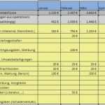 Checkliste Maschinenwartung Vorlage Hübsch File Image Image