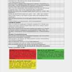 Checklisten Vorlagen Gastronomie Erstaunlich Temperaturkontrolle Gastronomie Vorlage – Various Vorlagen