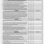 Checklisten Vorlagen Gastronomie Hübsch Checklist Restaurant Checklist Template