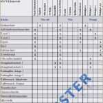 Checklisten Vorlagen Gastronomie Hübsch Reinigungsplan Gastronomie Vorlage