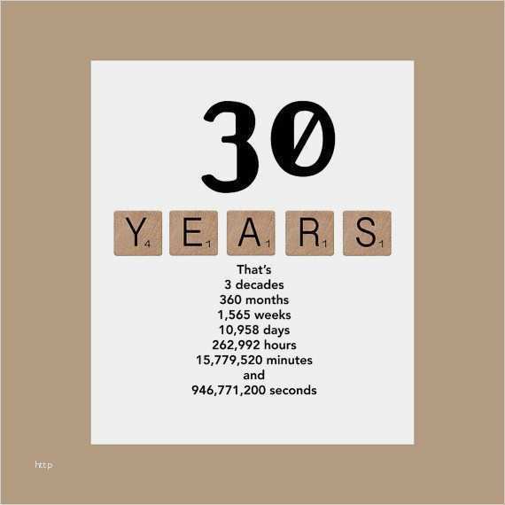 Christliche Geburtstagswünsche Vorlage Neu Die Besten 25 Lustige Geburtstagskarten Kostenlos Ideen