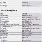 Cmr Frachtbrief Vorlage Beste Cmr Frachtbrief Pdf Frisch Be E A Dealer – Tsp