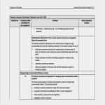 Cmr Frachtbrief Vorlage Genial Cmr Frachtbrief Vorlagewunderbar Großzügig Cmr