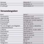 Cmr Frachtbrief Vorlage Pdf Angenehm Cmr Frachtbrief Vorlagewunderbar Großzügig Cmr