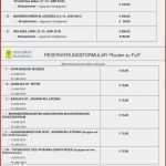 Comdirect Konto Kündigen Vorlage Best Of Weihnachtsgutschein Vorlage Word Kostenlos