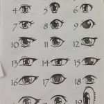 Comicfiguren Zeichnen Vorlagen Großartig Kunst Und Umzu Seminar Plakate Und Lernen An Stationen