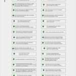 Cookie Hinweistext Vorlage Cool Fantastische Ungeniessbare Glückskekse