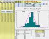 Cpk Berechnung Excel Vorlage Erstaunlich Ausgezeichnet Spc Excel Vorlage Fotos Beispiel