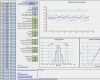 Cpk Berechnung Excel Vorlage Erstaunlich Cpk Excel Vorlage Download Elegant Prozessfähigkeit