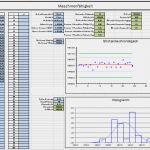 Cpk Berechnung Excel Vorlage Großartig Maschinenfaehigkeit Prozessfaehigkeit Vorlage Excel