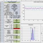 Cpk Berechnung Excel Vorlage Großartig Process Capability