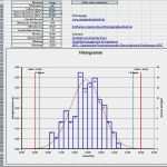 Cpk Berechnung Excel Vorlage Schön Cpk Excel Vorlage Download Neu Excel Histogramm Erstellen