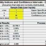 Cpk Berechnung Excel Vorlage Wunderbar Cp Cpk Pp Ppk Excel Template Calculating In Capability