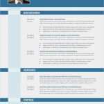 Cv Vorlage Kostenlos Süß 25 Einzigartige Bewerbung Deckblatt Vorlage Kostenlos