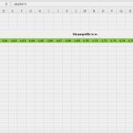 Da Direkt Kündigung Vorlage Beste Excel Für Unentschlossene Was Wäre Wenn