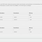 Da Direkt Kündigung Vorlage Luxus Depotübertrag Einstandskurse Einpflegen Lynx