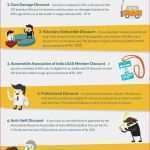 Dankesschreiben Geburtstag Vorlagen Bewundernswert Geburtstagseinladungen 40 Geburtstag Vorlagen Einladung