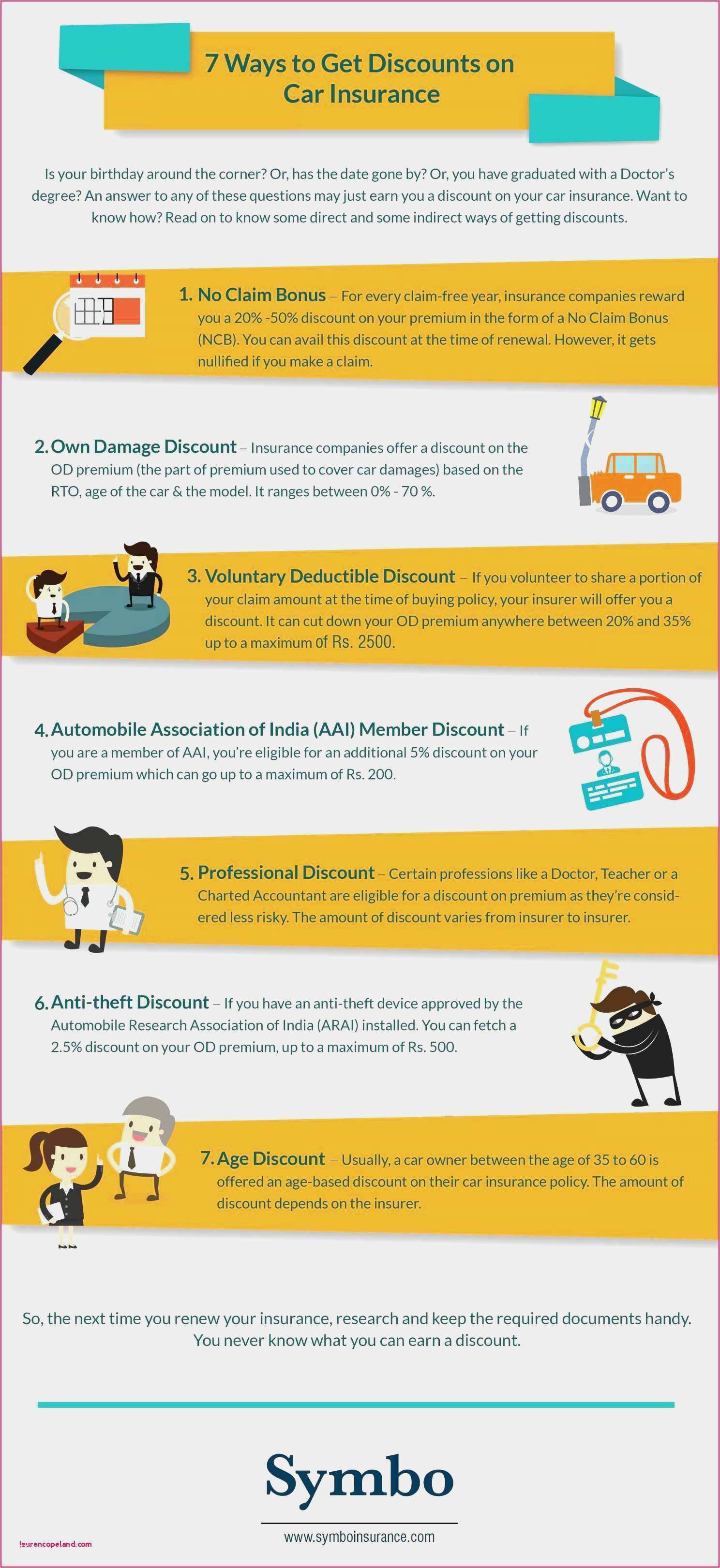 Dankesschreiben Geburtstag Vorlagen Bewundernswert Geburtstagseinladungen 40 Geburtstag Vorlagen Einladung