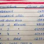 Datenschutz Gewinnspiel Vorlage Fabelhaft Großzügig Monopol Karten Vorlage Zeitgenössisch