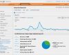 Datenschutz Google Analytics Vorlage Inspiration Google Analytics Und Der Datenschutz In Deutschland