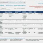 Datenschutz Grundverordnung 2018 Vorlage Beste Niedlich Datenschutzvereinbarung Vorlage Ideen