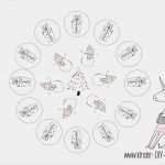 Daumenkino Vorlagen Zum Ausdrucken Kostenlos Einzigartig Daumenkino Vorlagen Zum Ausdrucken Kostenlosaktion