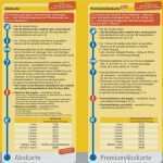 Db Abo Kündigen Vorlage Neu Bodensee Oberschwaben Verkehrsverbund Pdf