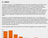 Deckblatt Businessplan Vorlage Inspiration Businessplan Vorlage Fr Ihre Grndung Businessplan Hotel