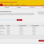 Dhl Paketschein Vorlage Angenehm Dhl Versand Vorbereiten [access Im Unternehmen]
