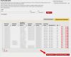 Dhl Paketschein Vorlage Cool Dhl Trackingnummern An Ebay Amazon Und Real