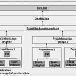 Dienstausweis Vorlage Word Angenehm [mitarbeiterausweis Vorlage] 70 Images Gro