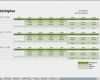 Dienstplan Excel Vorlage Inspiration Dienstplan Vorlage Neu Dienstplan Als Excel Vorlage