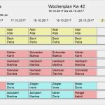 Dienstplan Monat Vorlage Erstaunlich Dienstplanung Für Das Gesundheitswesen