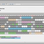 Dienstplan Vorlage Pdf Luxus Ceiton Dienstplanung