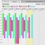 Dienstpläne Kita Vorlagen Kostenlos Erstaunlich Zedip Die Flexible software Für Kitas